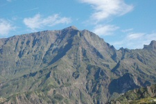Panorama sur le cirque